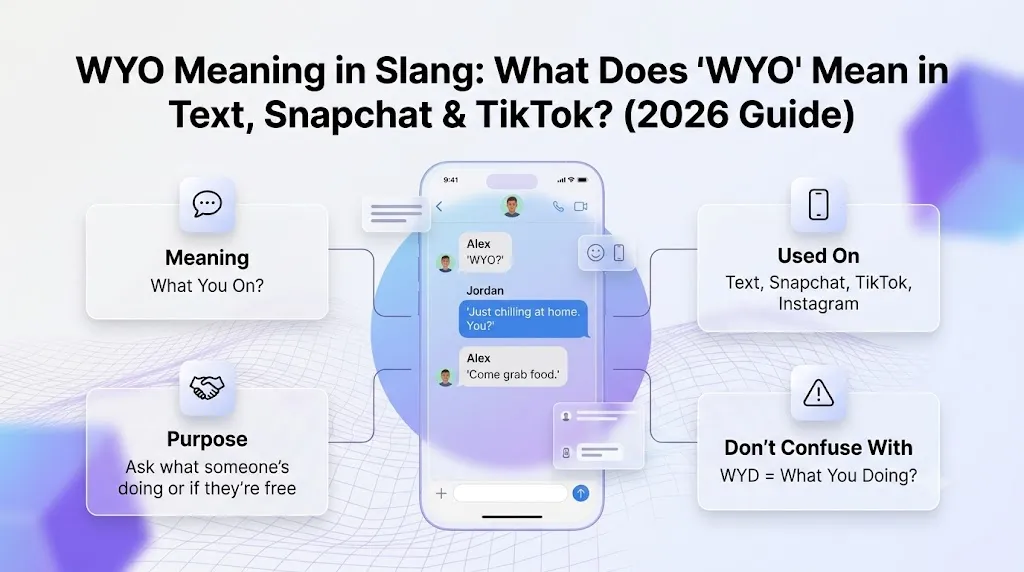  WYO slang meaning