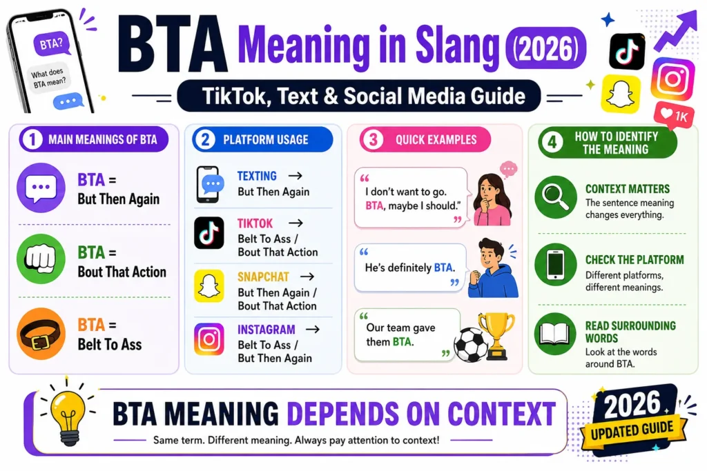 BTA Meaning in Slang