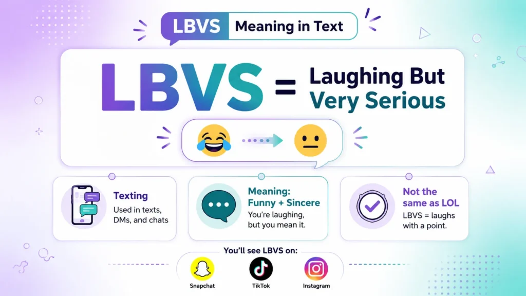  LBVS Meaning in Text