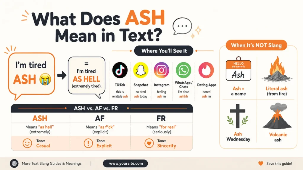 ASH Meaning in Text 