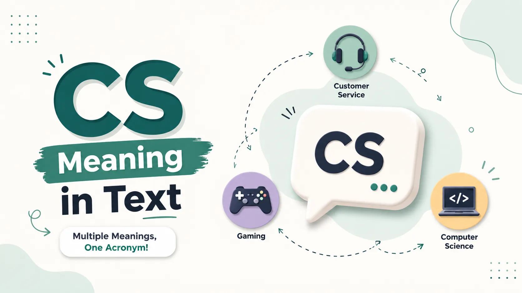 CS Meaning in Text: