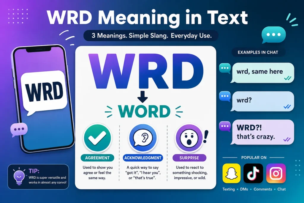  WRD Meaning in Text