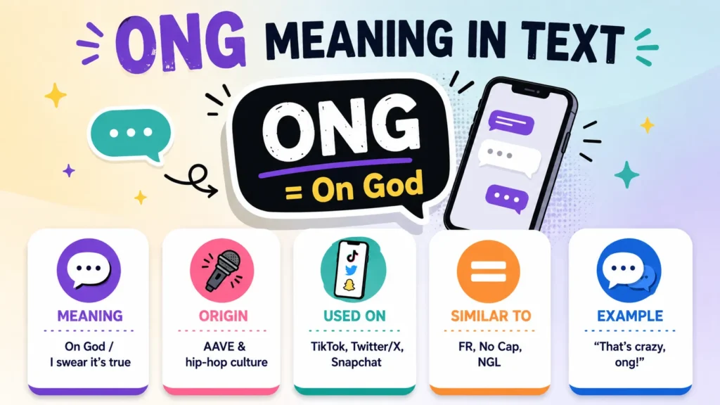 ONG Meaning in Text: