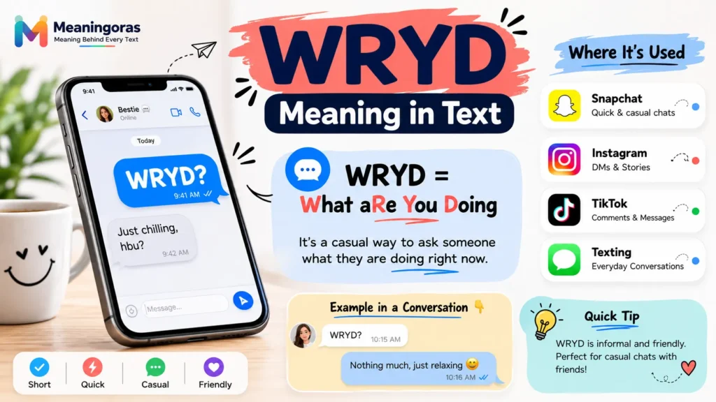 WRYD Meaning in Text