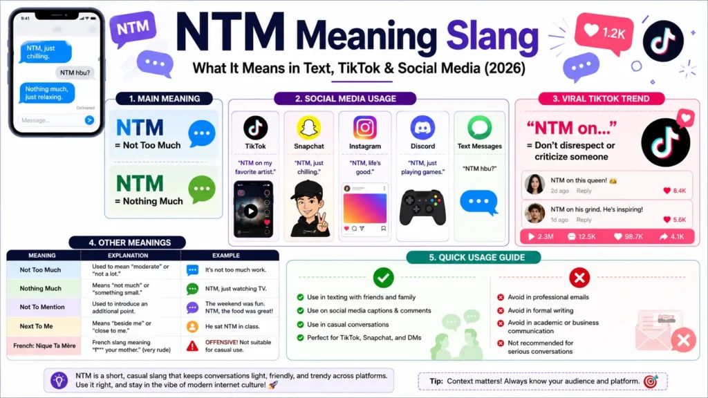 NTM meaning slang