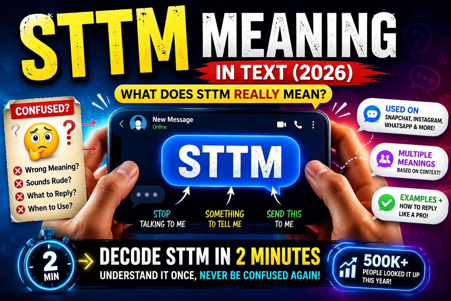 STTM Meaning