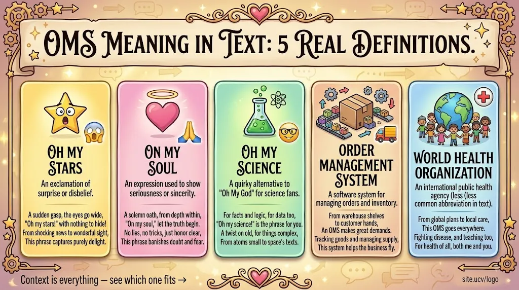 
OMS Meaning in Text