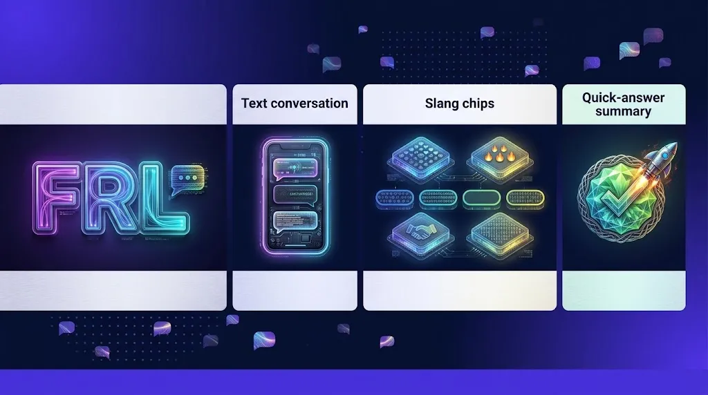 FRL Meaning in Text