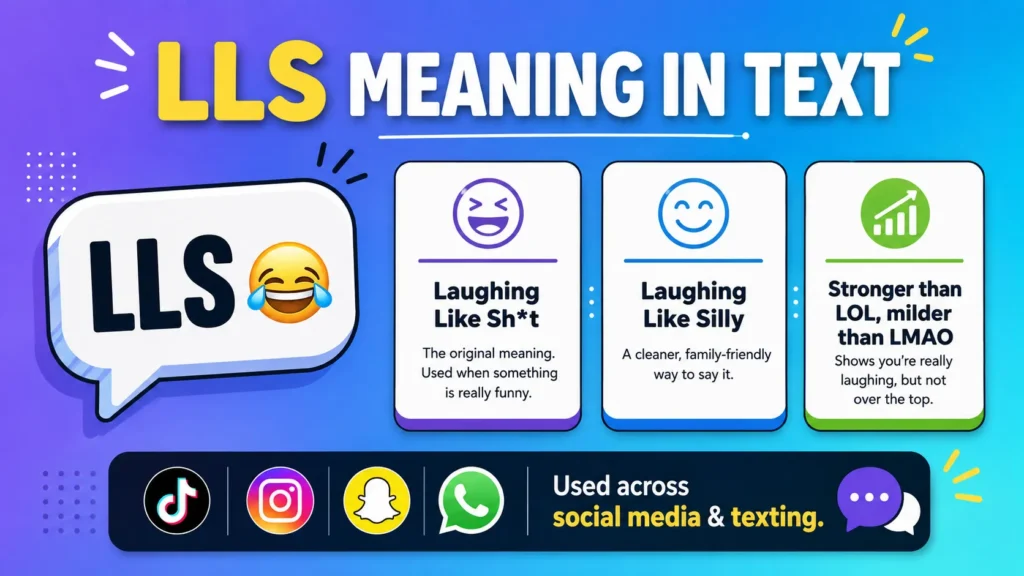 LLS Meaning in Text