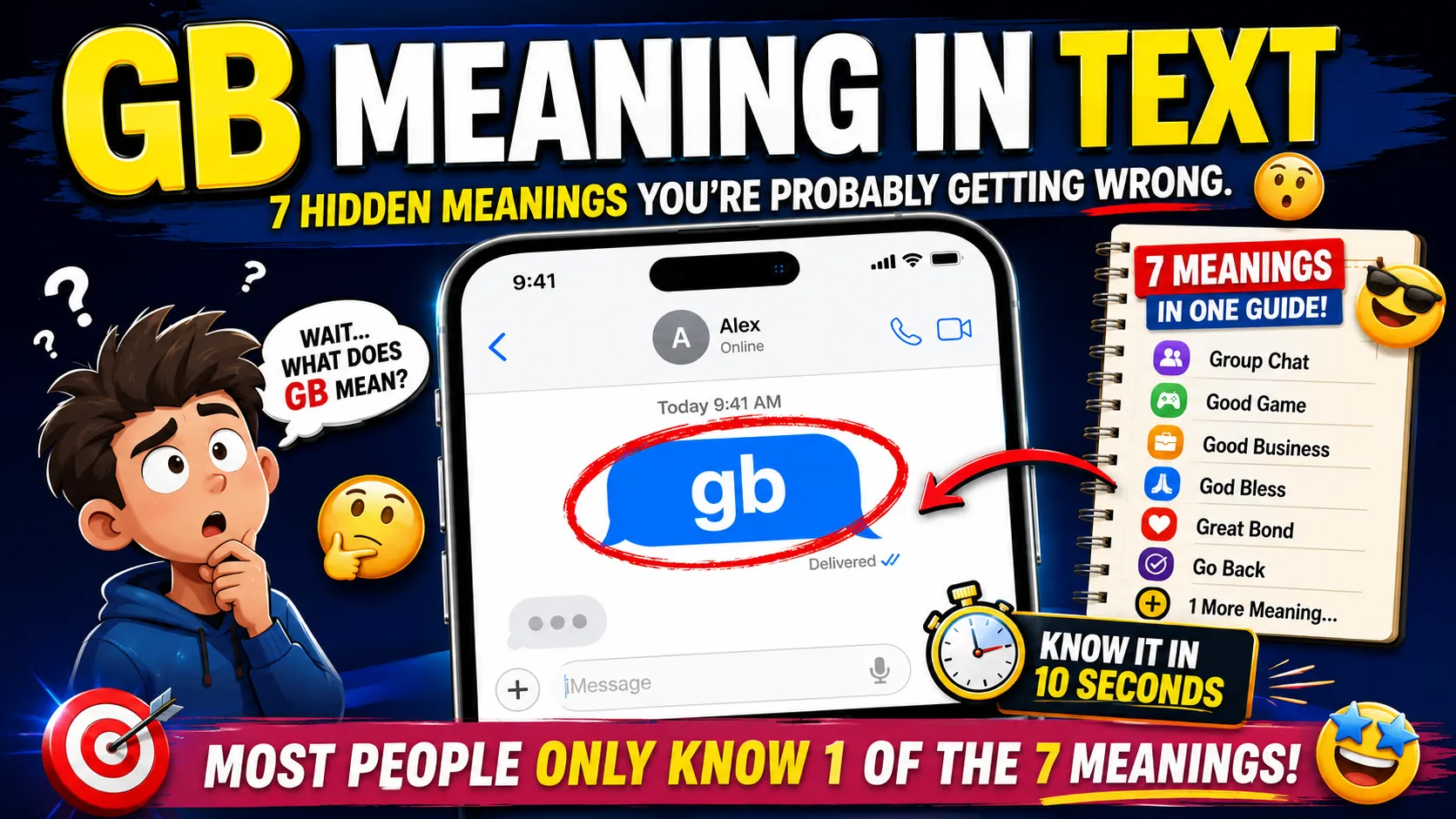 GB Meaning in Text