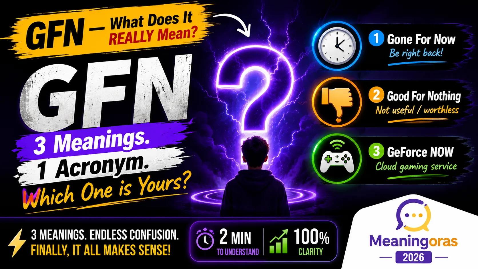 GFN Meaning in Text