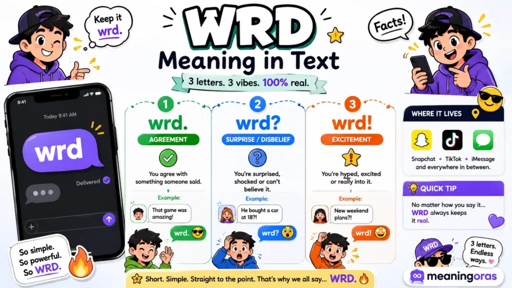 WRD Meaning in Text