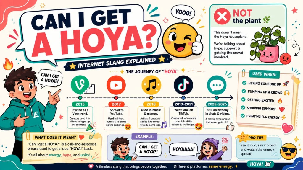 Can I Get a Hoya