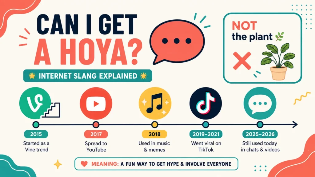 Can I Get a Hoya
