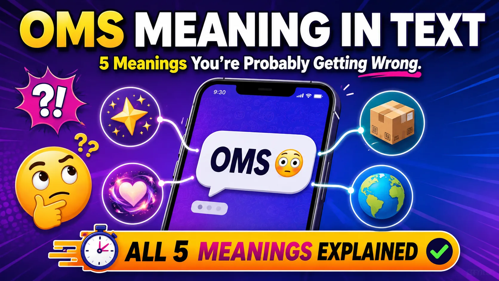 OMS Meaning in Text