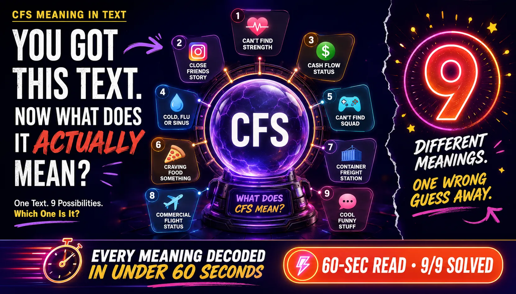 CFS Meaning in Text