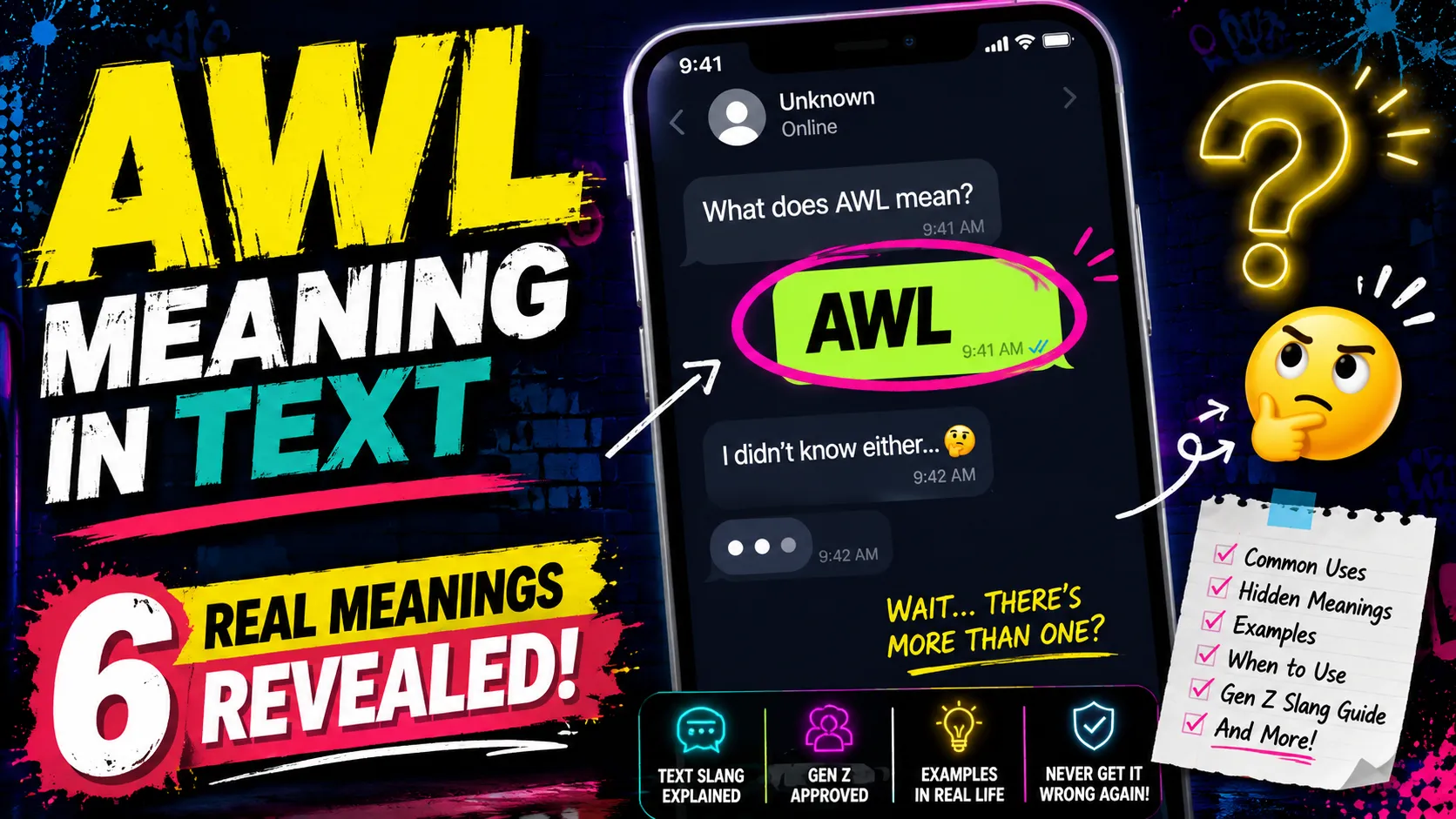 AWL Meaning in Text